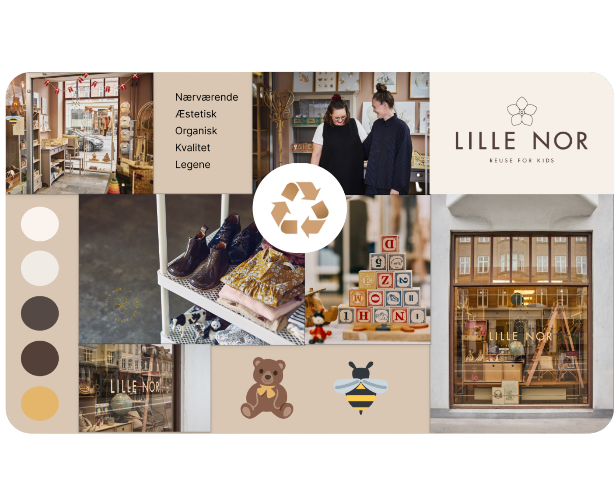 Lille Nor moodboard/collage